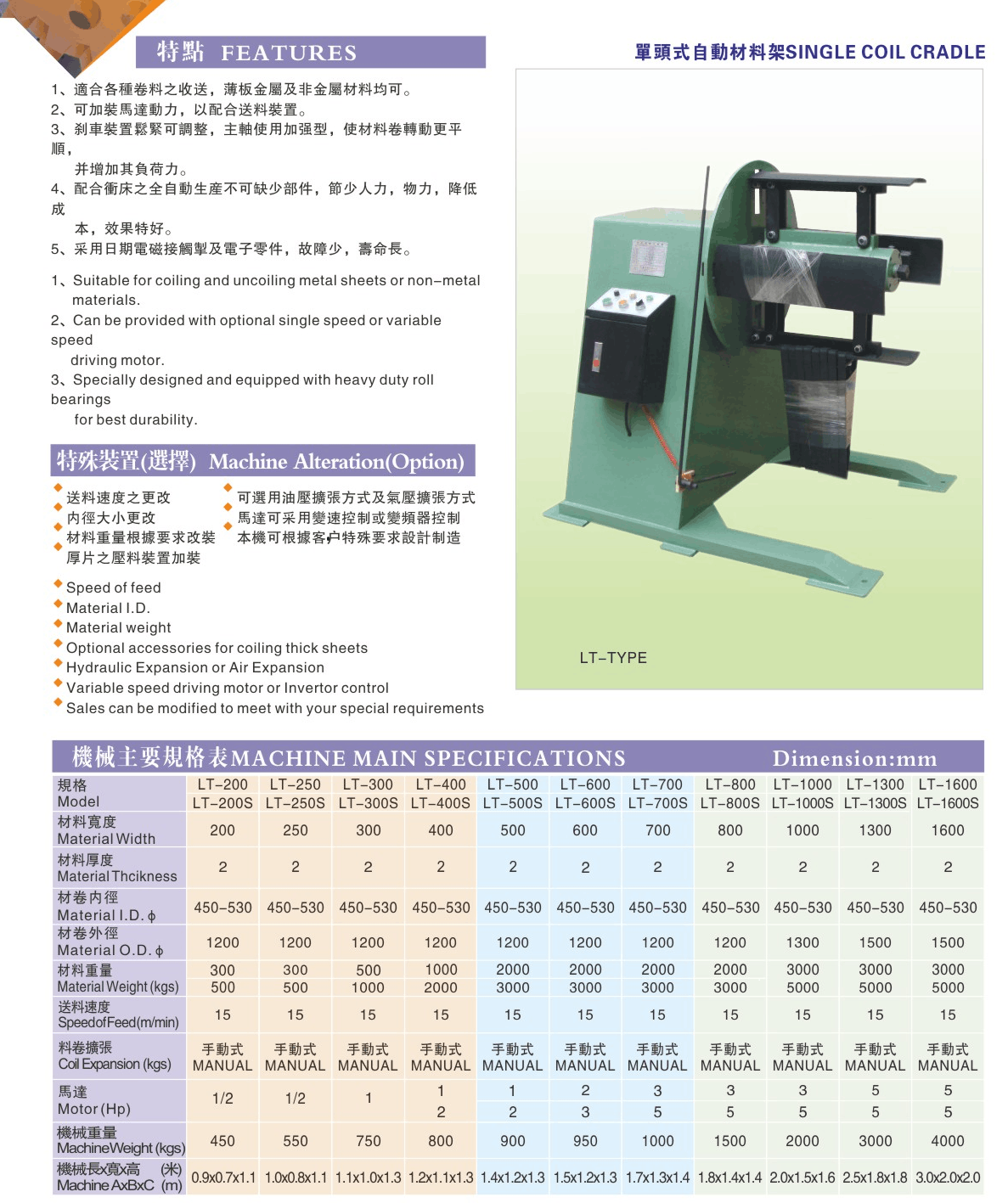 自動(dòng)材料架